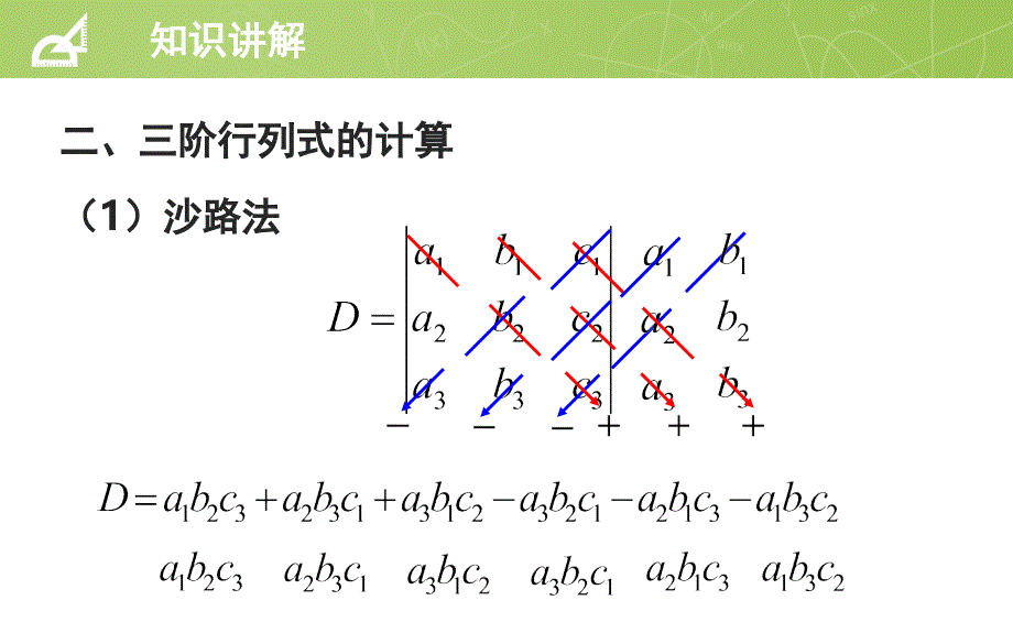 三阶行列式PowerPoint演示文稿_第4页