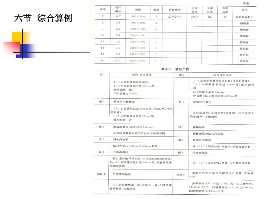 43环境工程项目施工图预算的编制_第3页