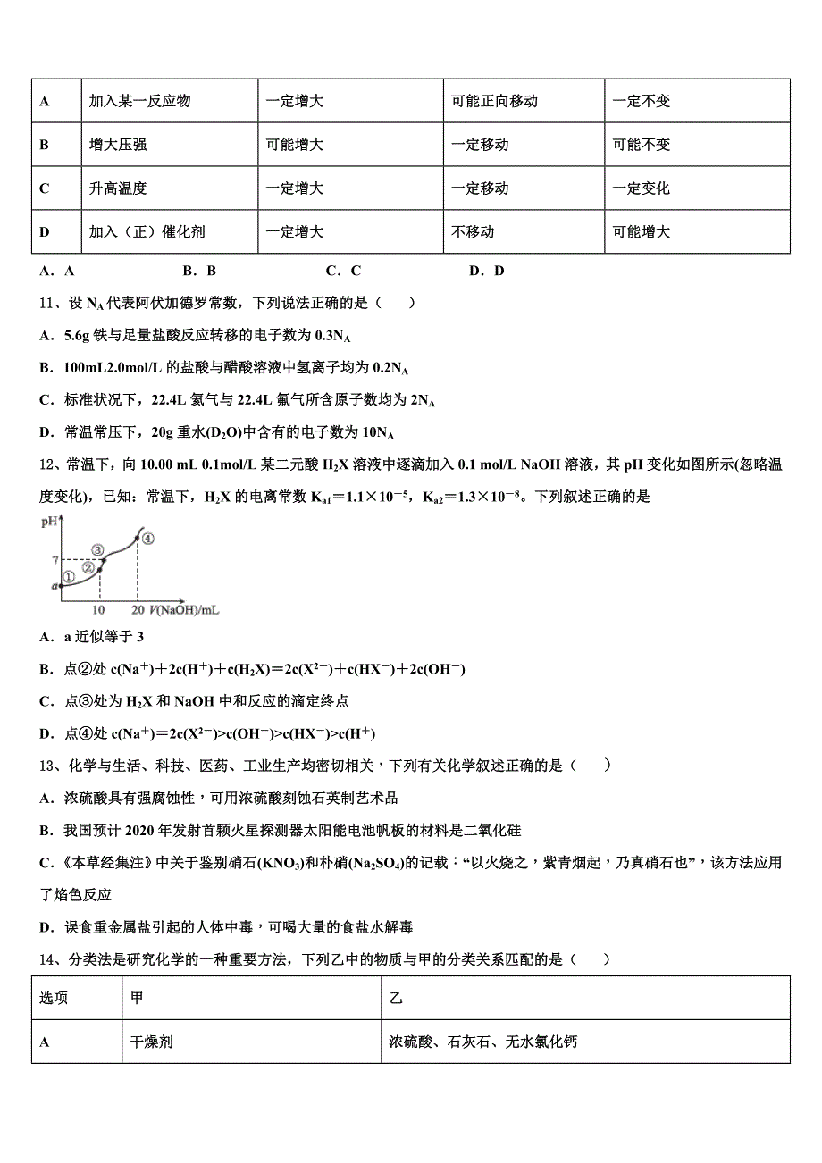 2023届甘肃省张掖中学高三第一次调研测试化学试卷(含解析）.doc_第4页