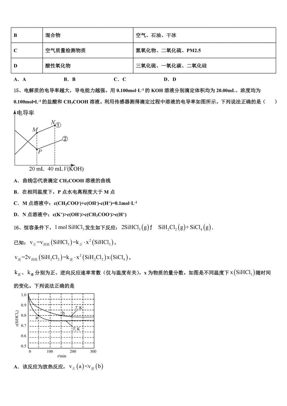 2023届甘肃省张掖中学高三第一次调研测试化学试卷(含解析）.doc_第5页