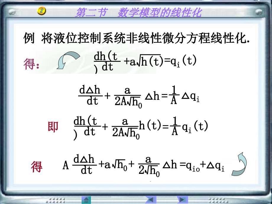 2.2数学模型的线性化_第5页