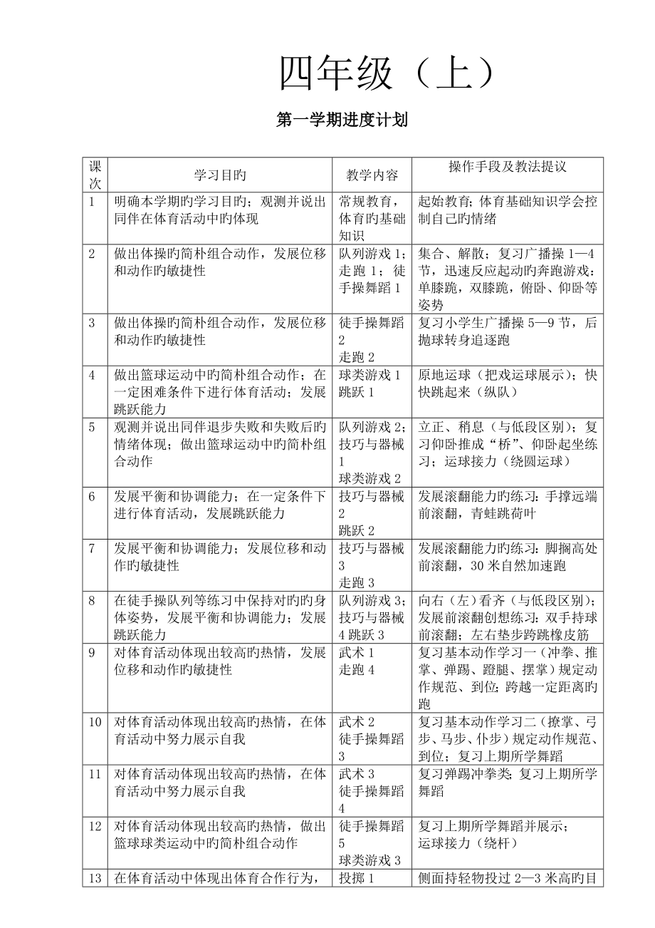 2023年小学体育四年级上册教案全册_第1页