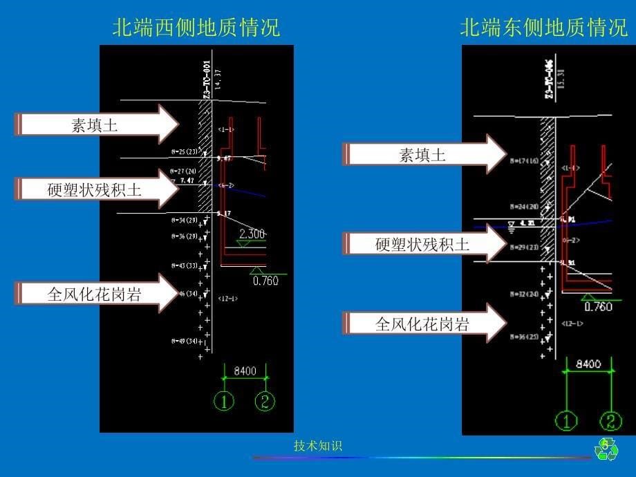 可回收式锚索介绍【特制材料】_第5页