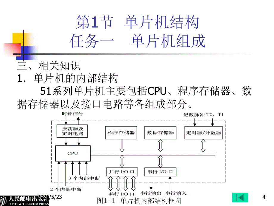 第1章单片机结构及开发设计流程_第4页