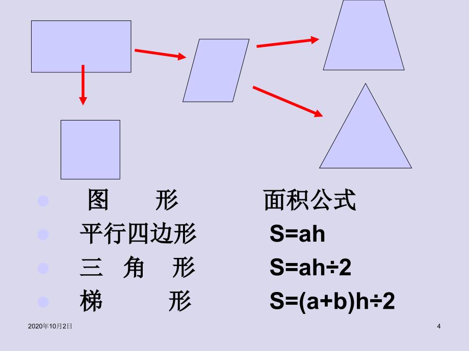 苏教版五年级数学上册总复习图形王国课件_第4页