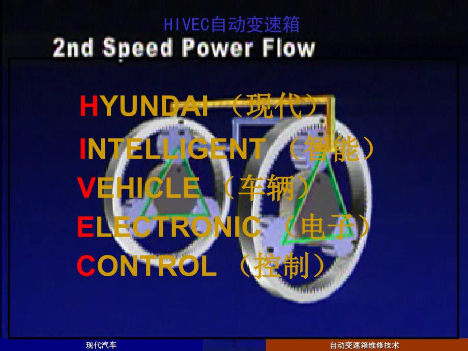 现代汽车自动变速箱维修技术_第2页