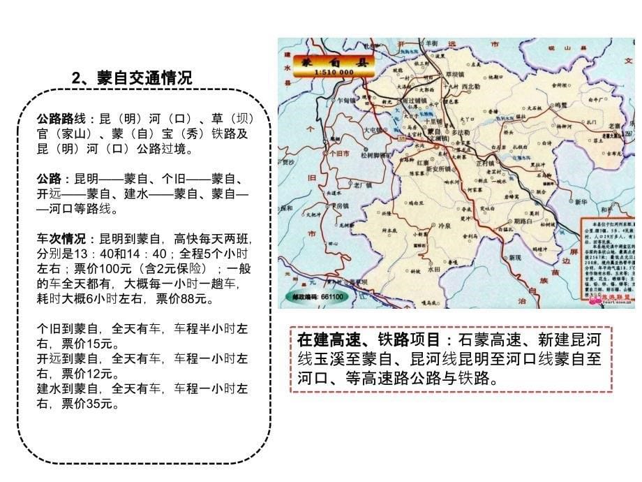 蒙自房地产市场-市调-共90页PPT资料课件_第5页