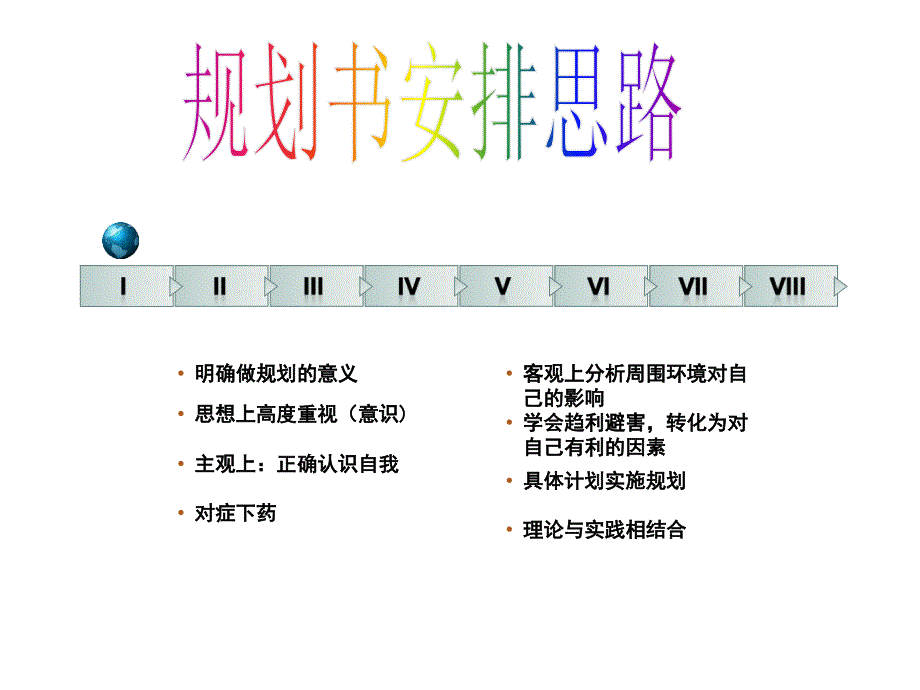 学业规划主题班会信号_第4页