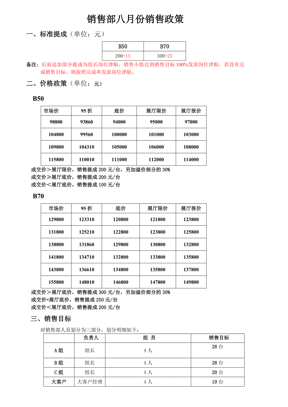 汽车销售月度提成政策.doc_第1页