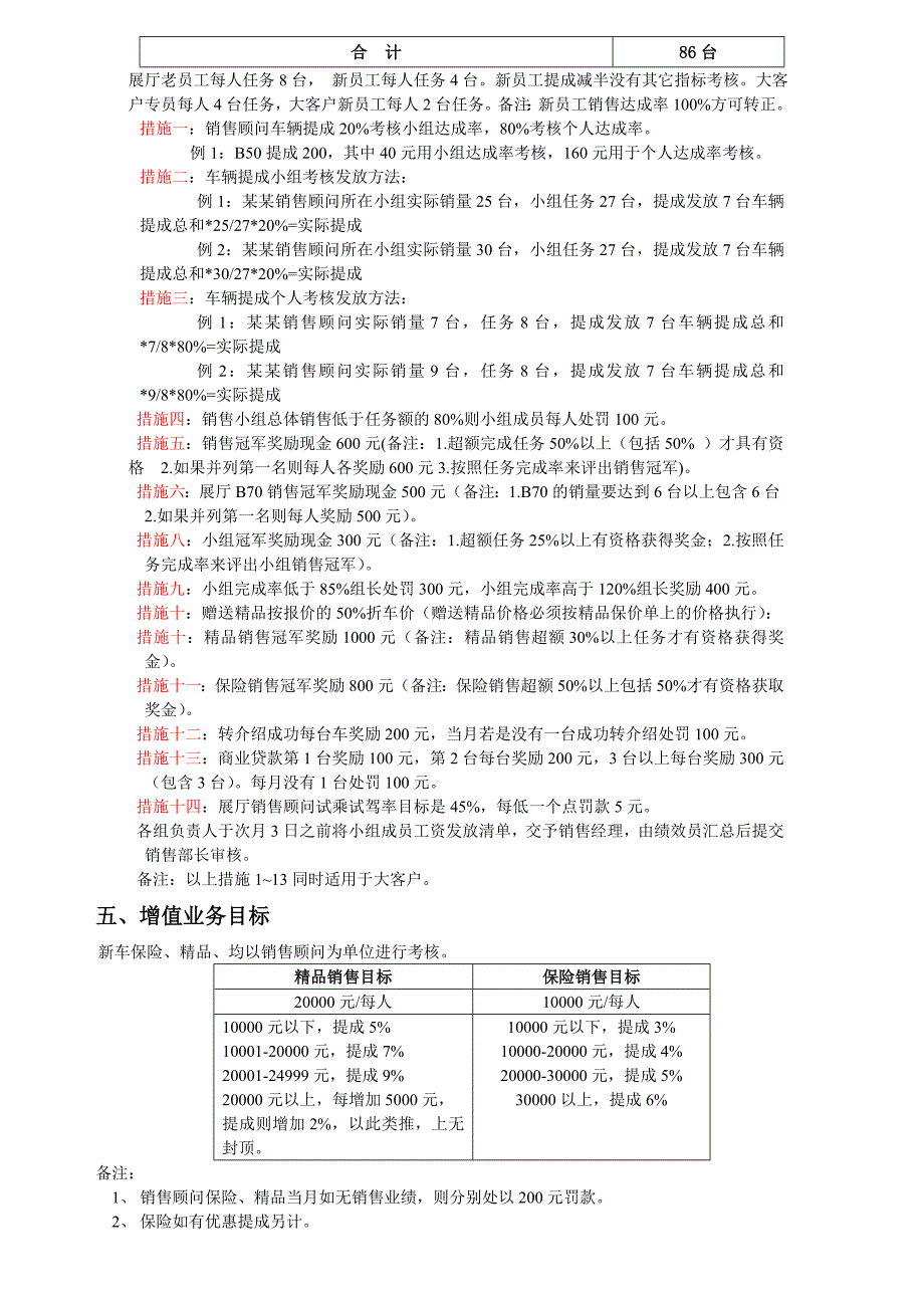 汽车销售月度提成政策.doc_第2页