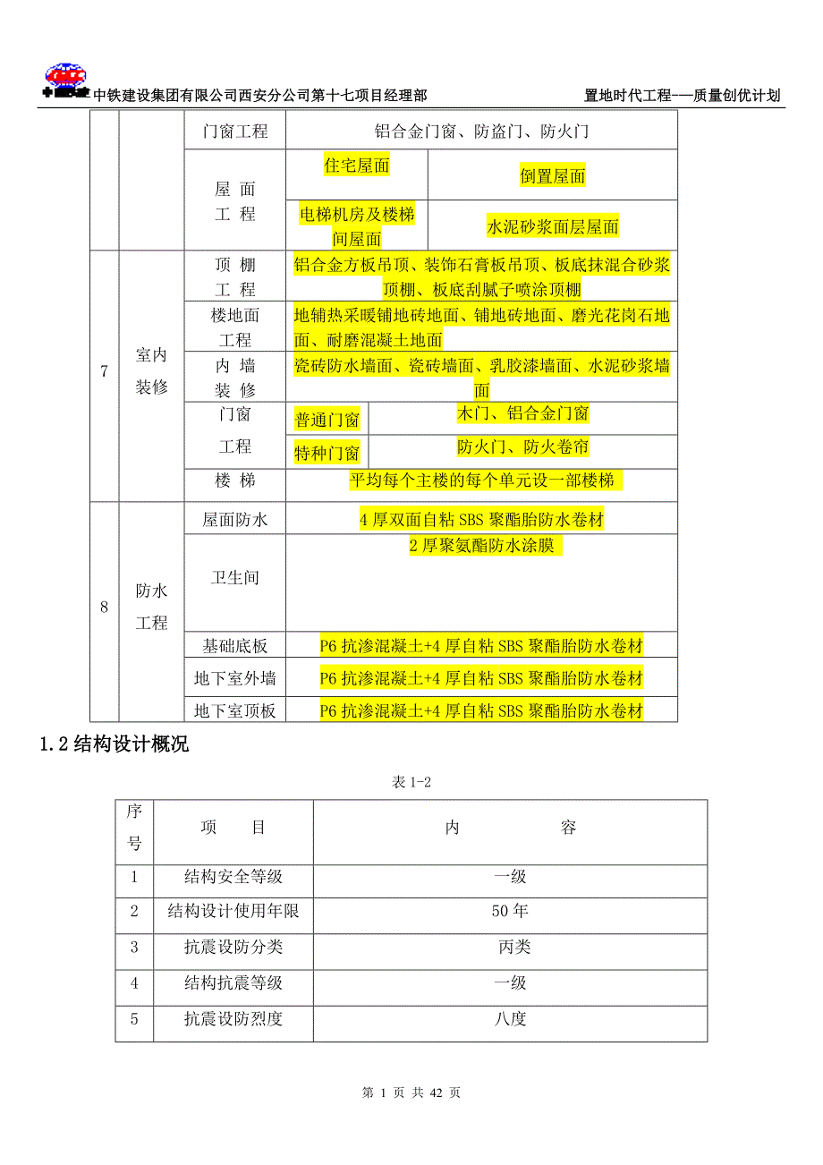 置地时代工程质量创优计划_第3页