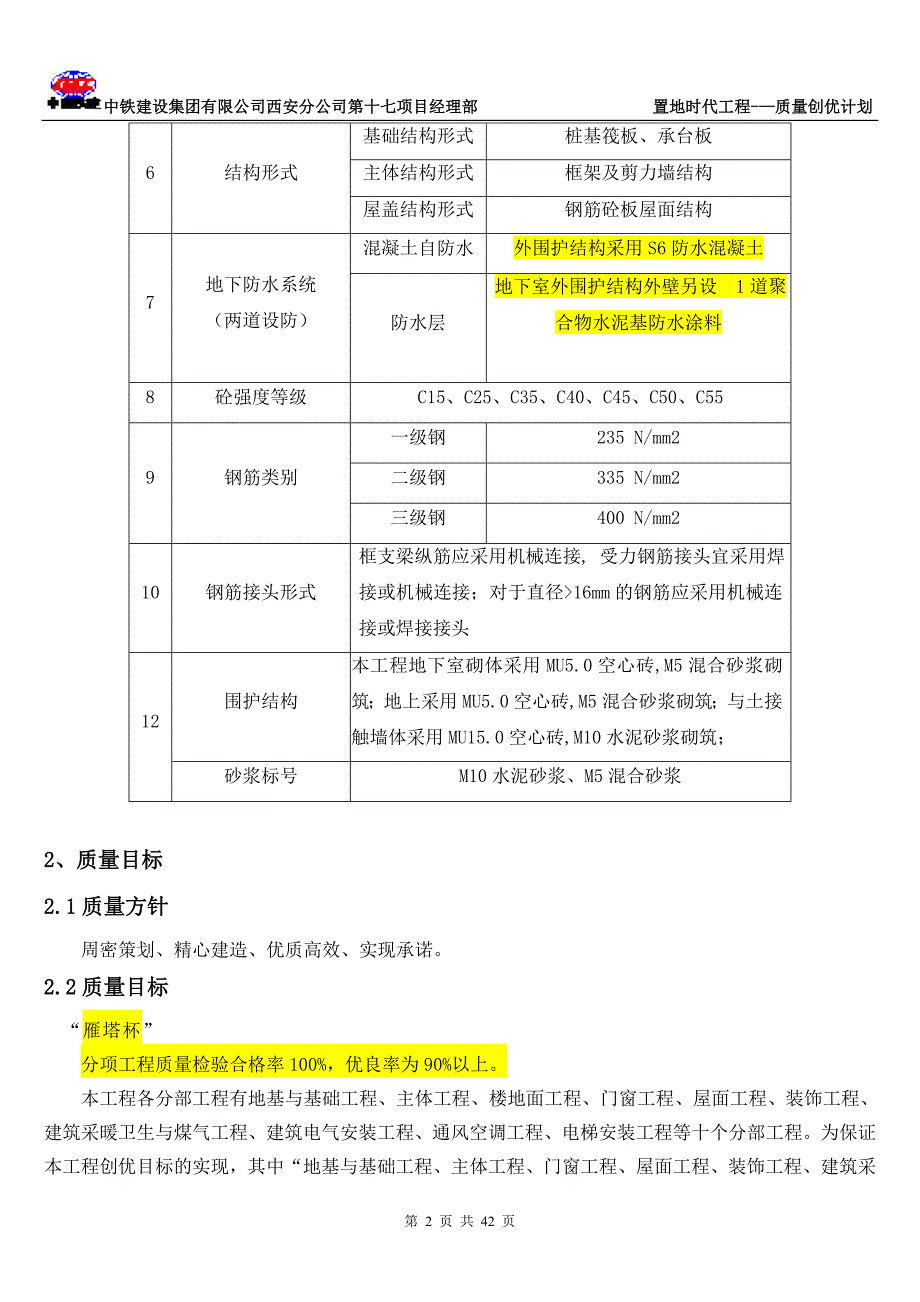 置地时代工程质量创优计划_第4页