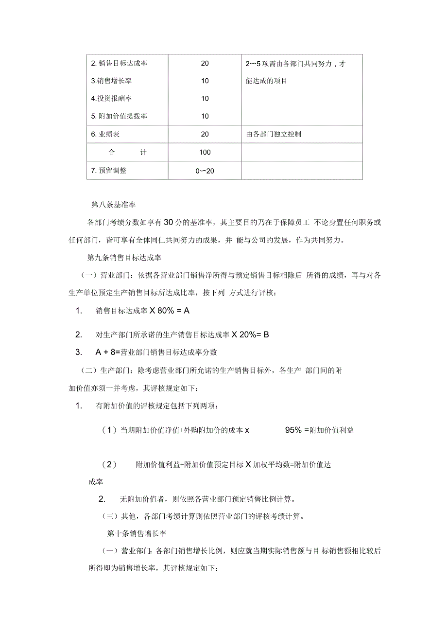 奖金管理制度典范家电制造业绩效奖金制度_第2页