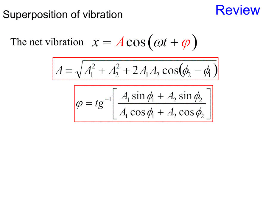 重邮大学物理英文版PPT13_第1页