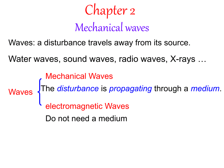 重邮大学物理英文版PPT13_第2页