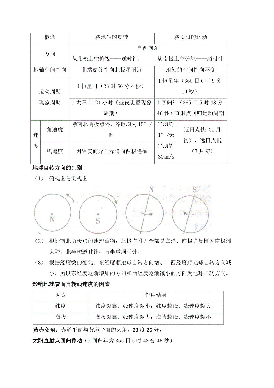 地球地图知识点总结简略.doc_第3页