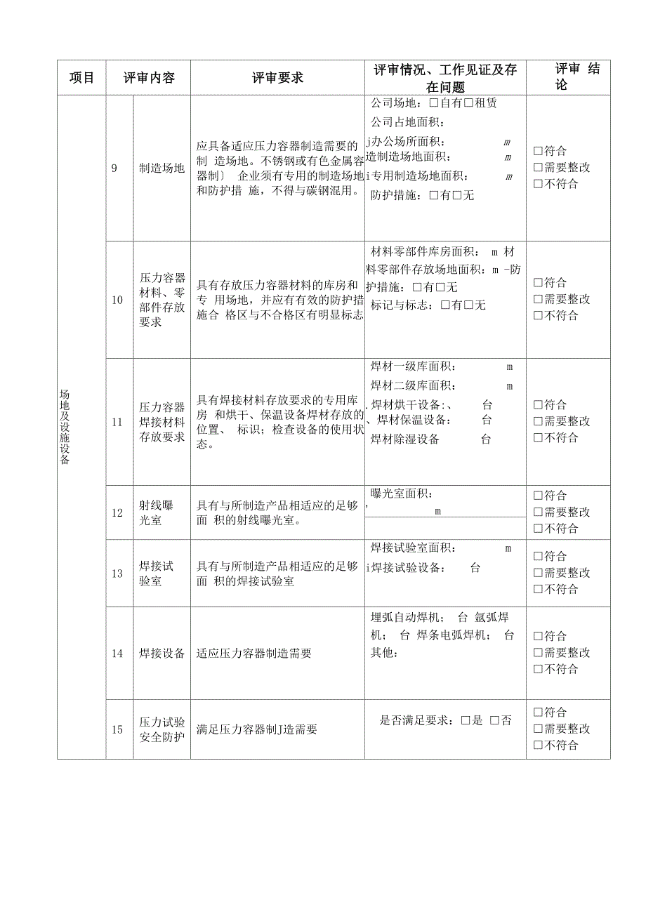 压力容器制造评审记录_第4页