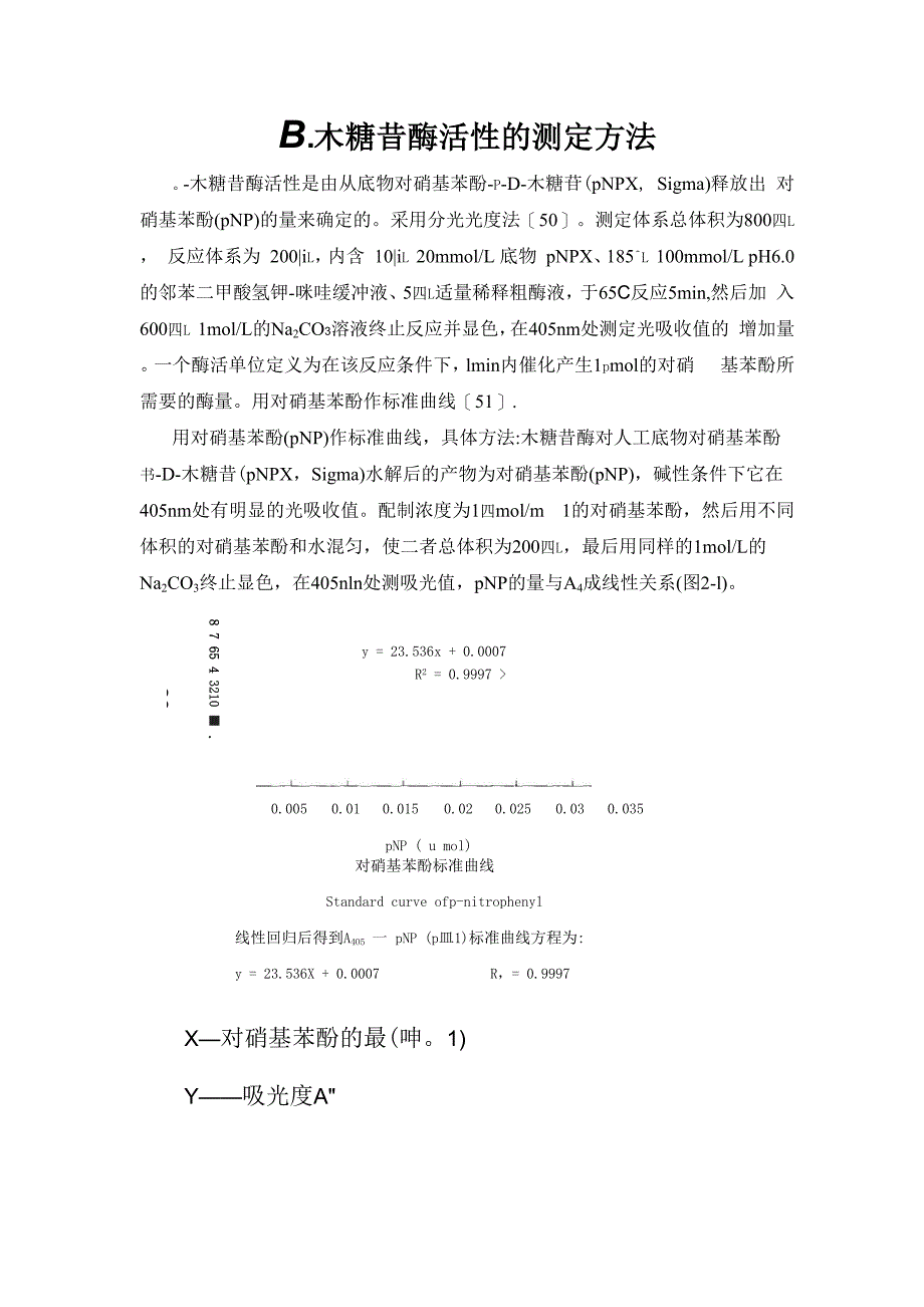 β-木糖苷酶活性的测定方法_第1页