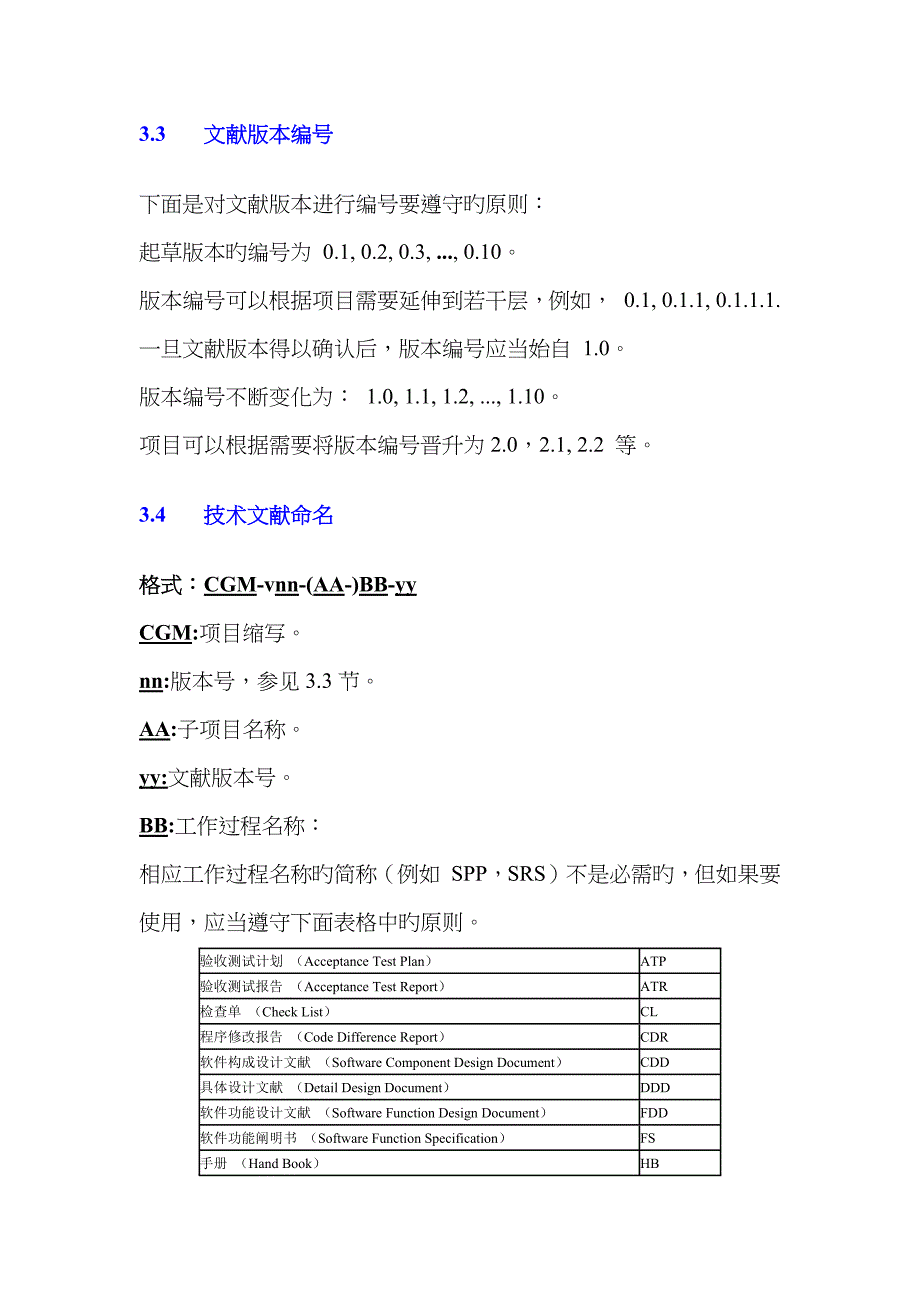 合同命名规则参考_第4页