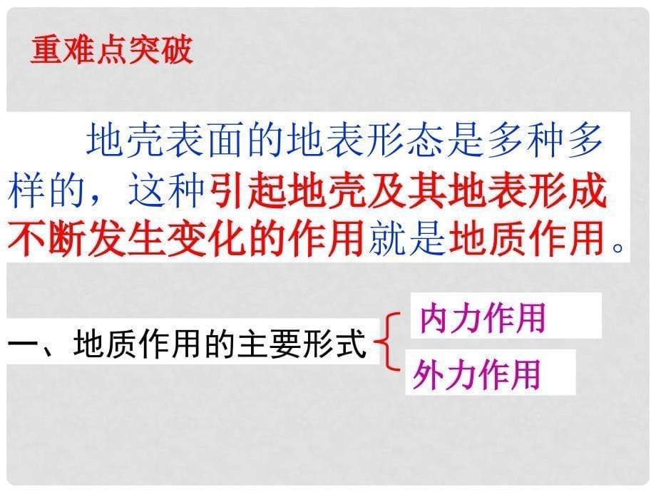 高中地理 2.1 岩石圈与地表形态课件8鲁教版必修1_第5页