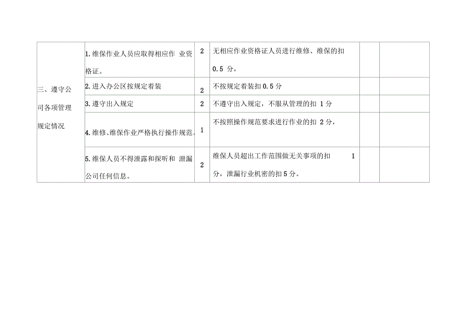 消防维保考核办法_第4页