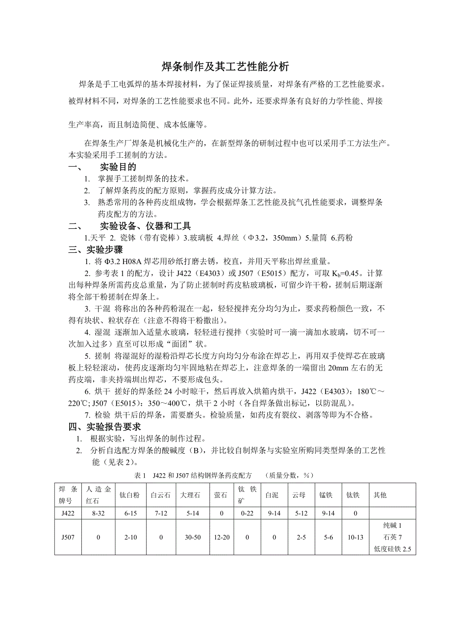 焊条配方设计与焊条制作_第1页