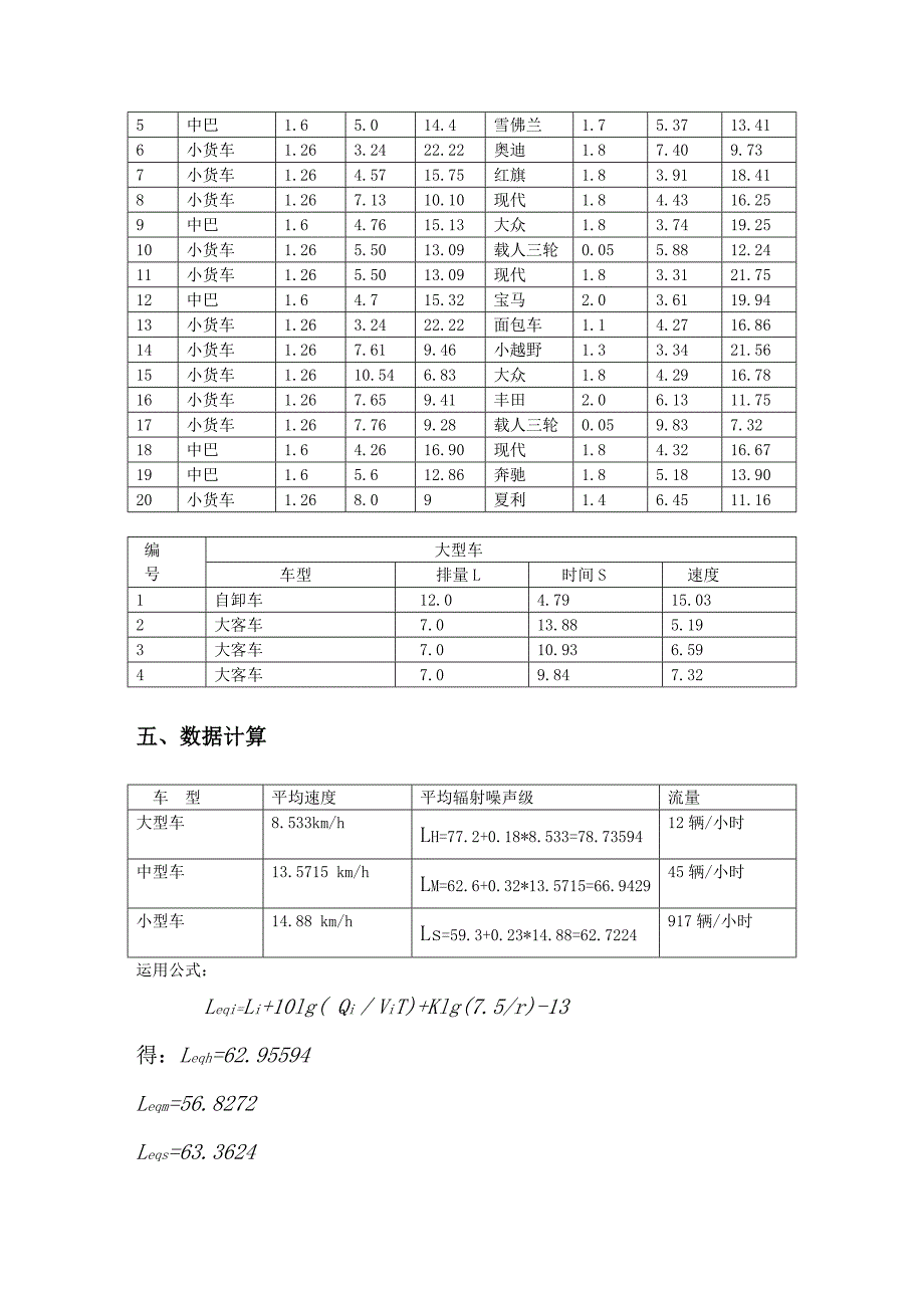 噪声值测定(精品)_第2页