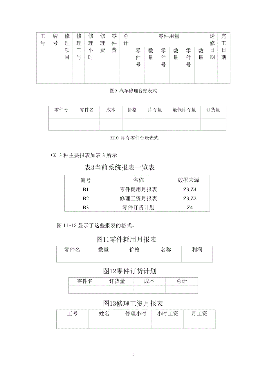 汽车维修管理系统设计说明书_第5页