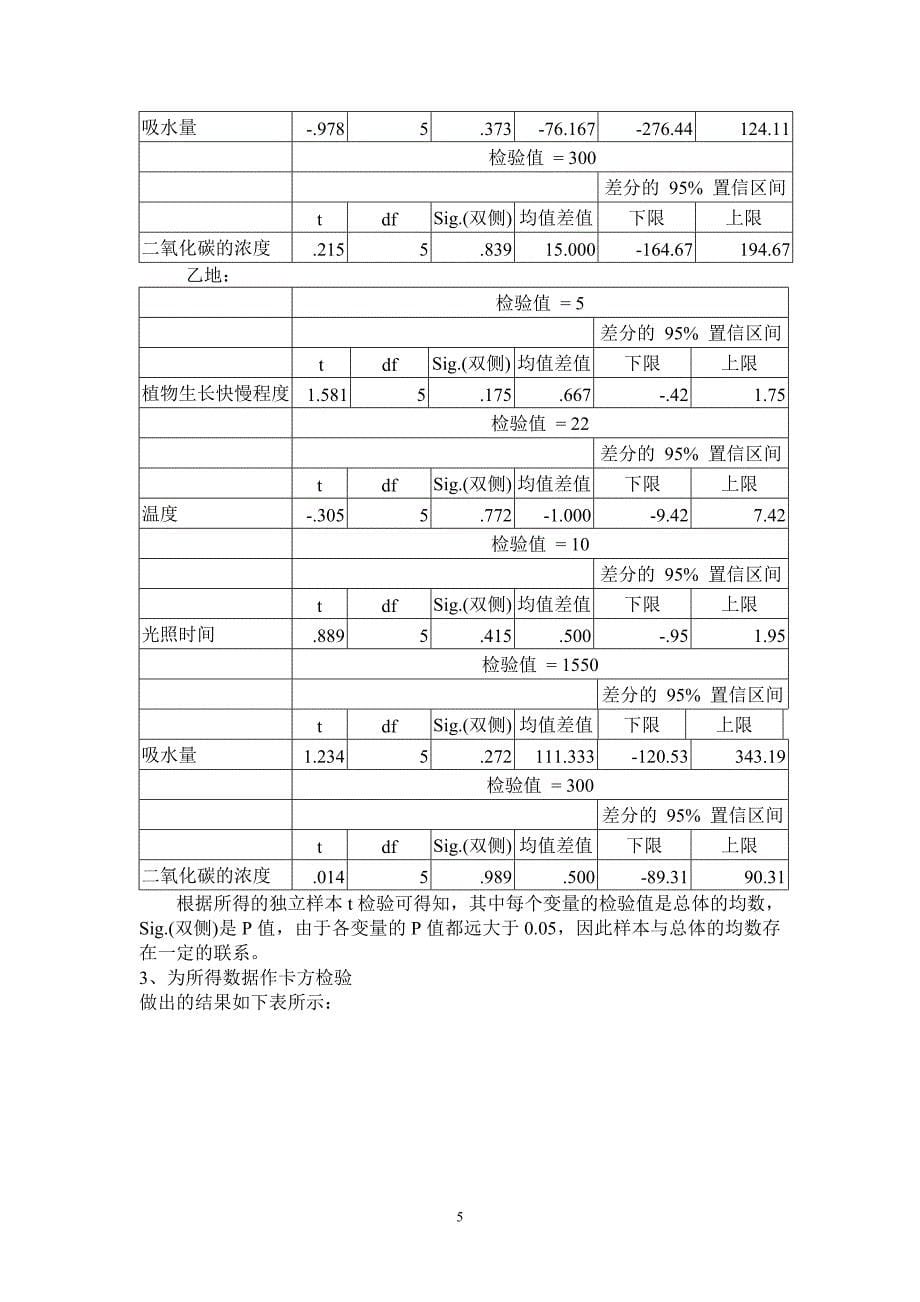 研究跟植物生长有关的因素.doc_第5页