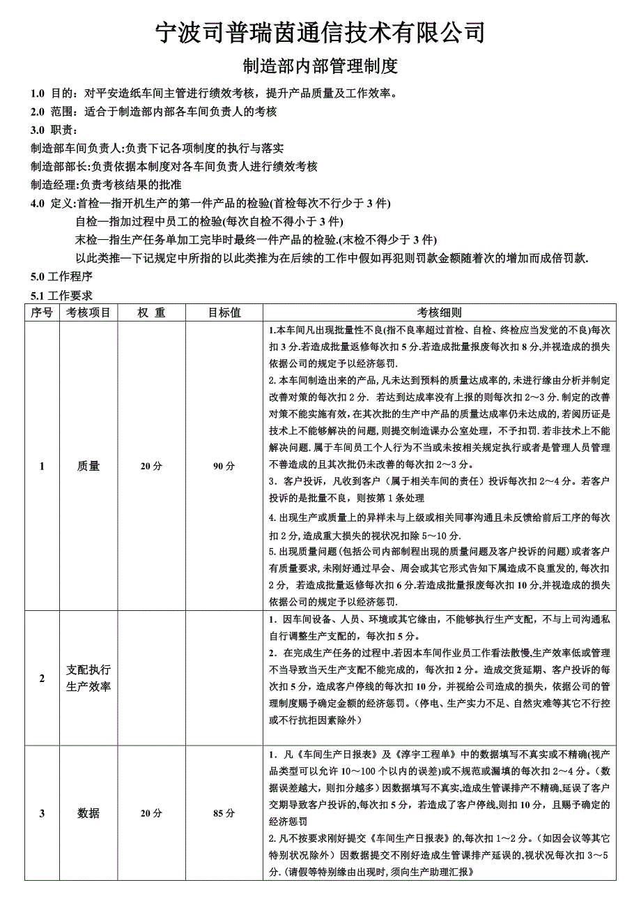 深圳市淳宇印刷有限公司制造课管理人员考核制度_第1页