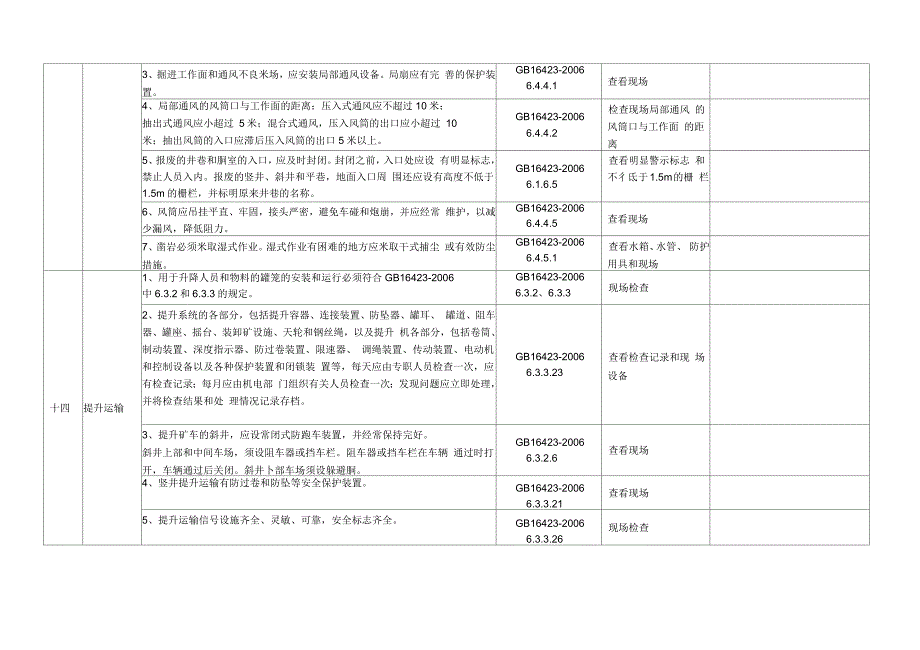 井巷工程安全检查表_第4页