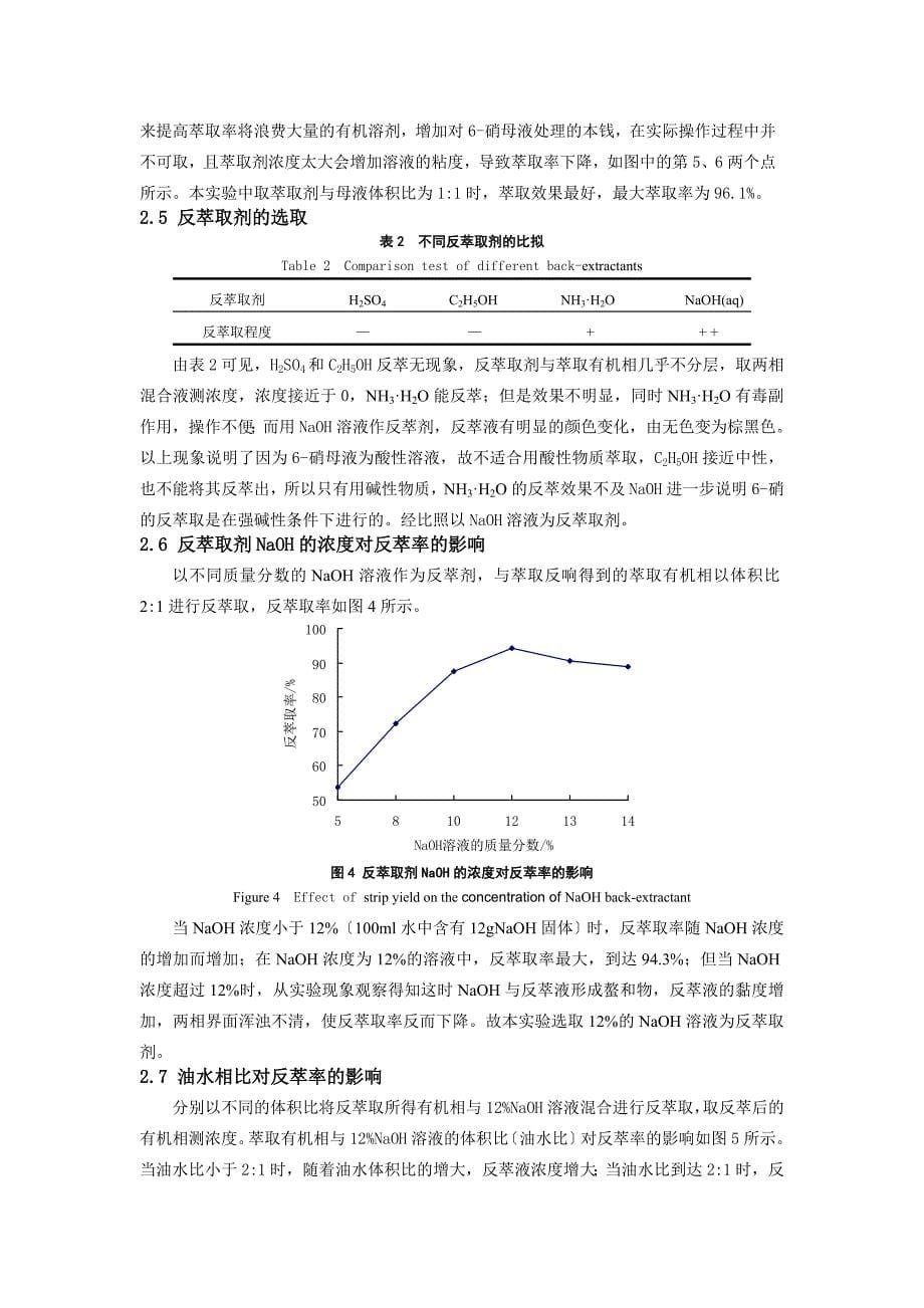 2023年络合萃取法提取6硝基12重氮氧萘4磺酸.doc_第5页