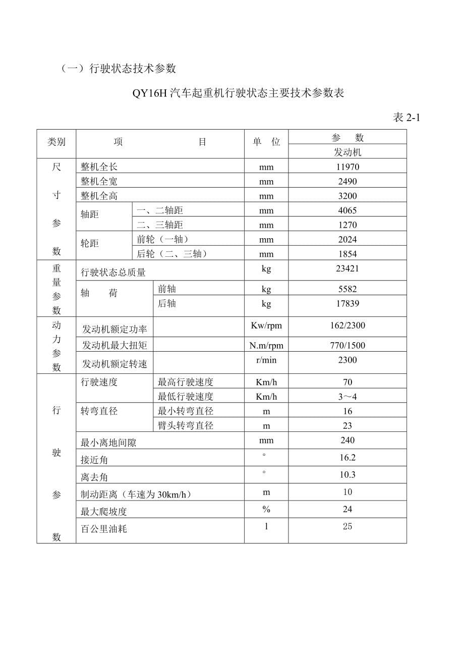 JQZ16H汽车起重机使用说明书.doc_第5页