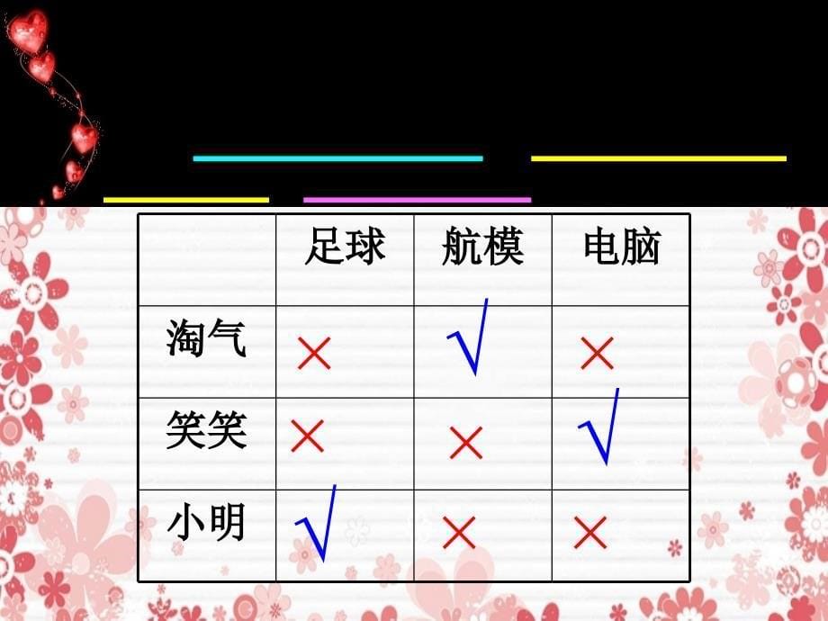 三年级数学生活中的推理课件北师大版课件_第5页