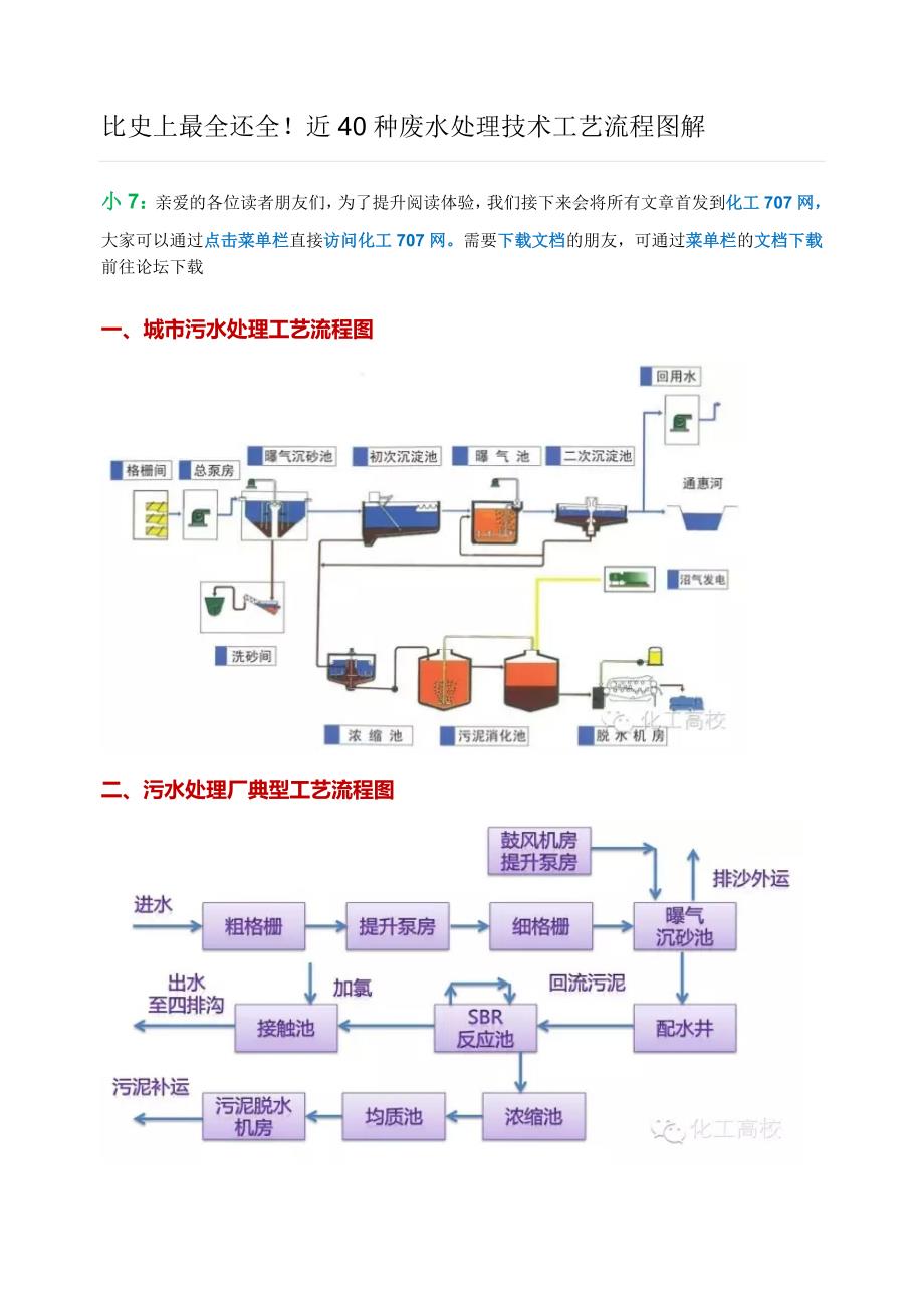 四十种污水处理工艺流程图_第1页