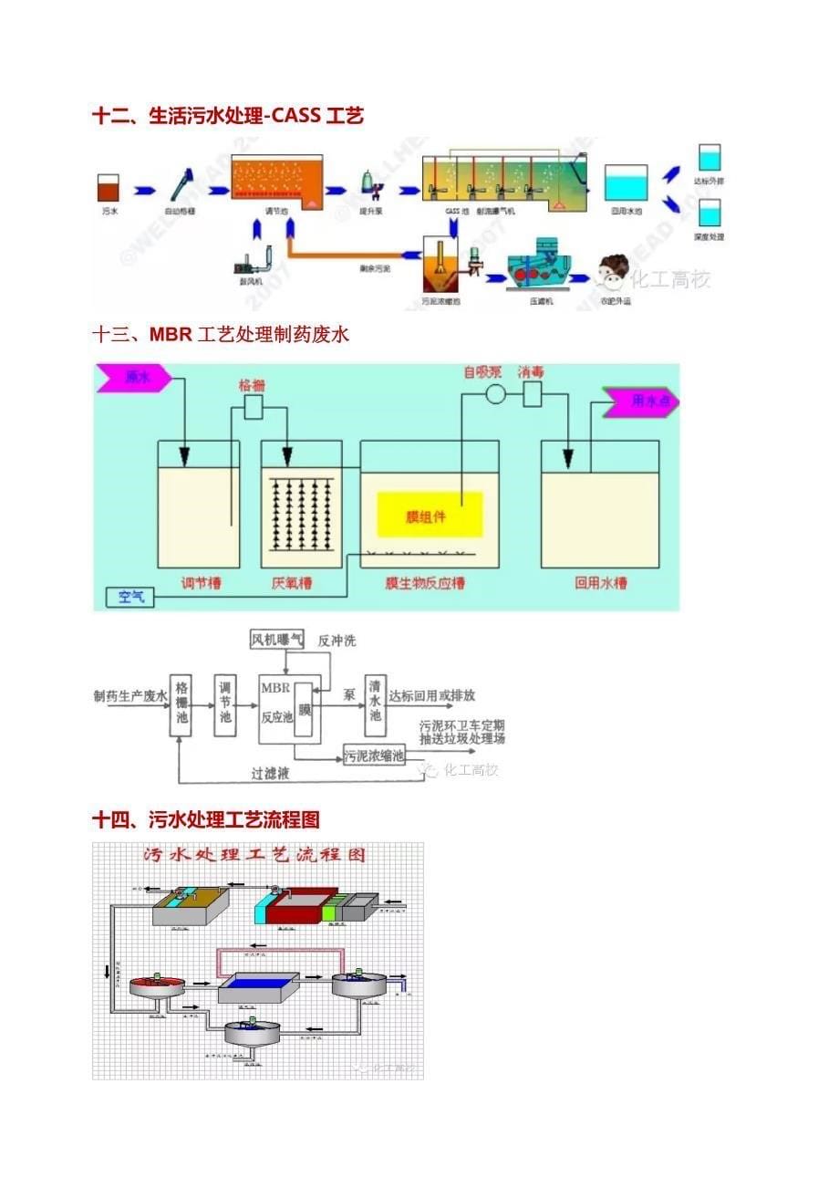 四十种污水处理工艺流程图_第5页