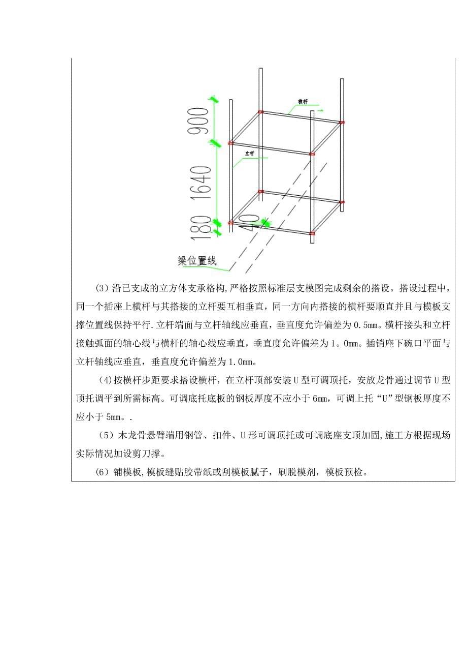 A地块快拆架施工方案技术交底_第5页