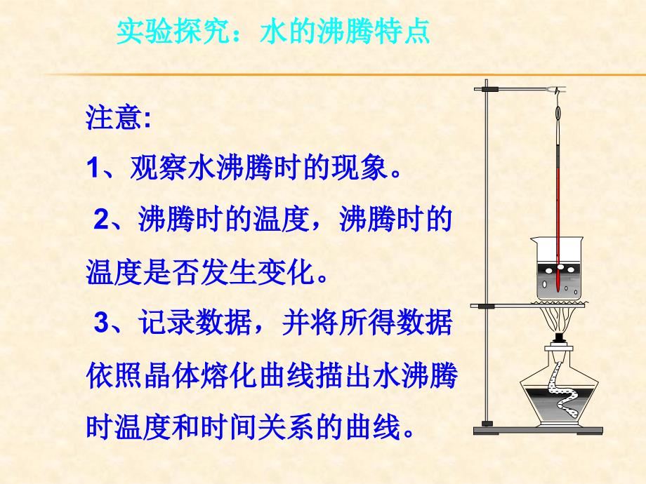 4.2探究汽化和液化的特点_第3页