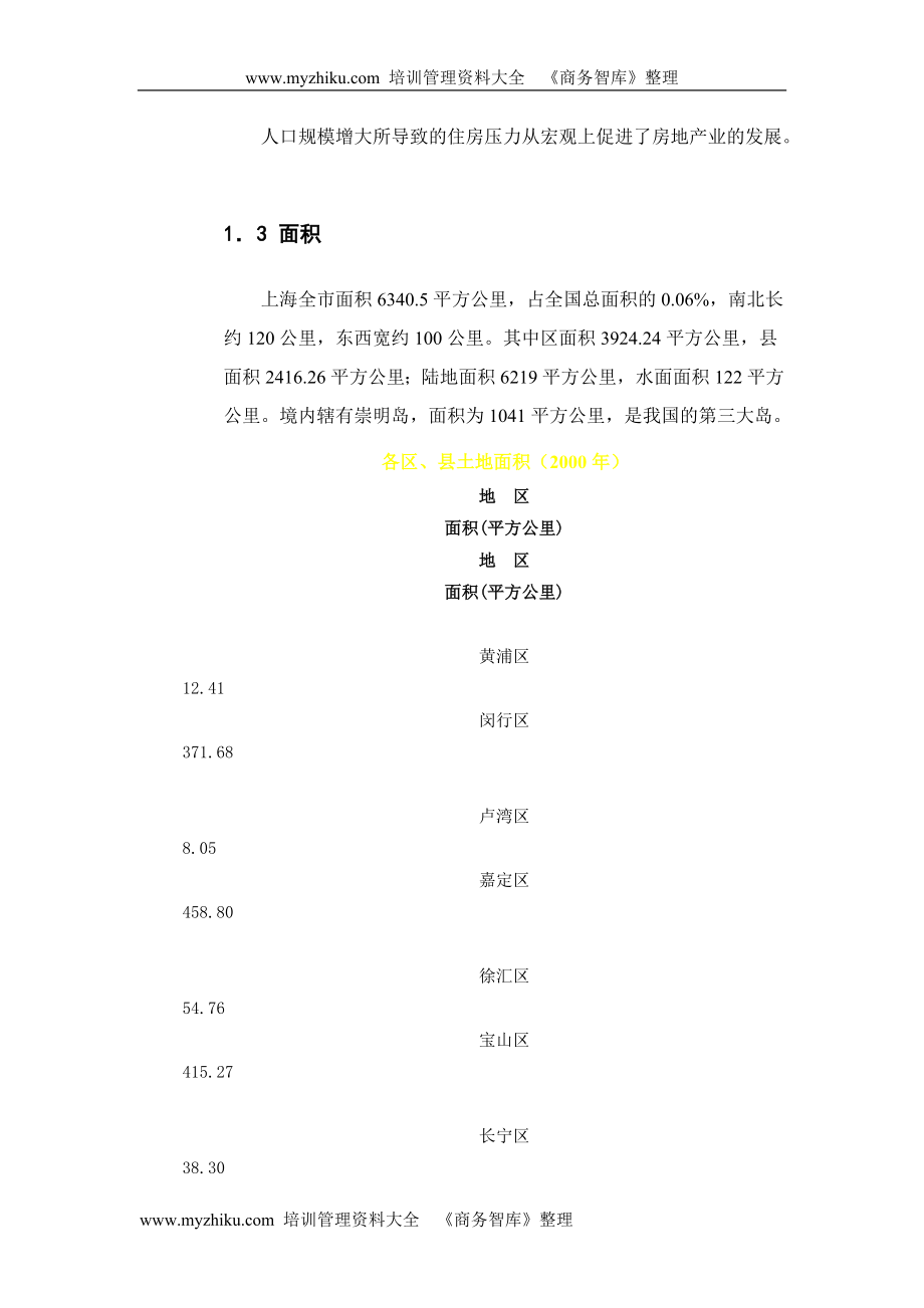 （可行性报告商业计划书）上海房地产可行性调研报告_第2页