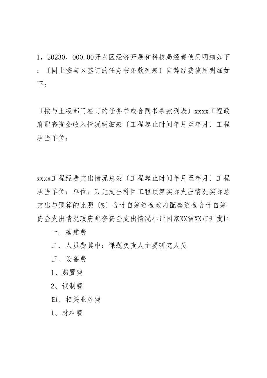 关于2023年区科技经费使用情况的视察报告 .doc_第2页