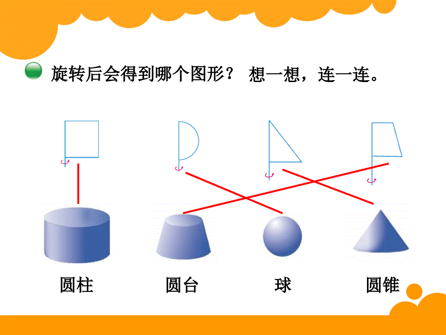 《面的旋转》_第4页