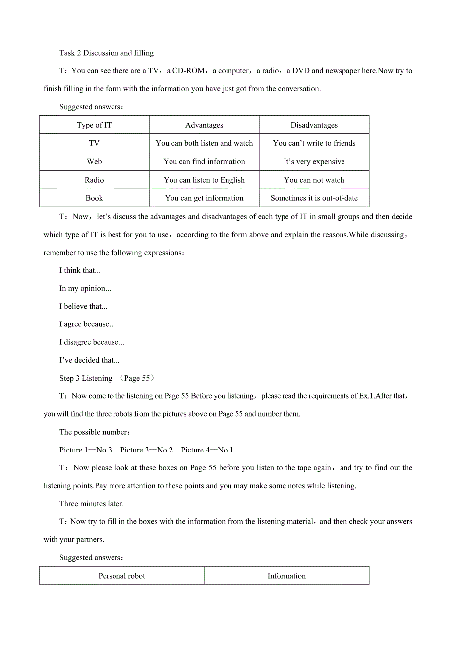 英语：Unit3《Computers》Period4Listening优秀教案（新人教版必修2）(教育精品)_第2页