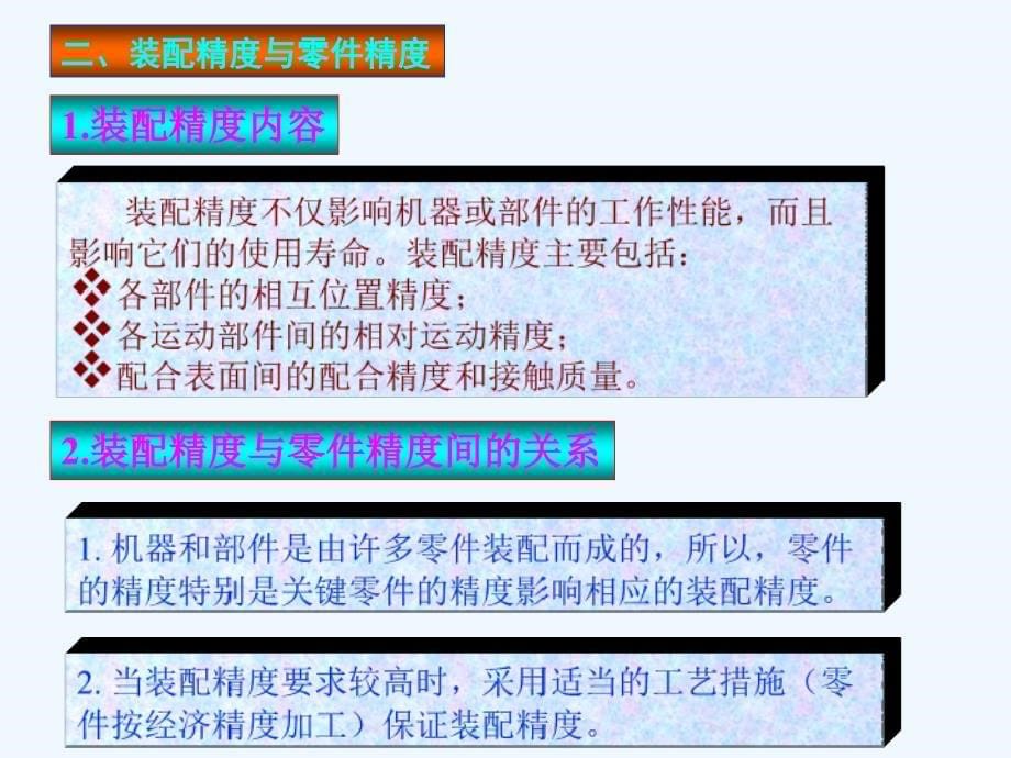 装配工艺标准规范设计思路课件_第5页