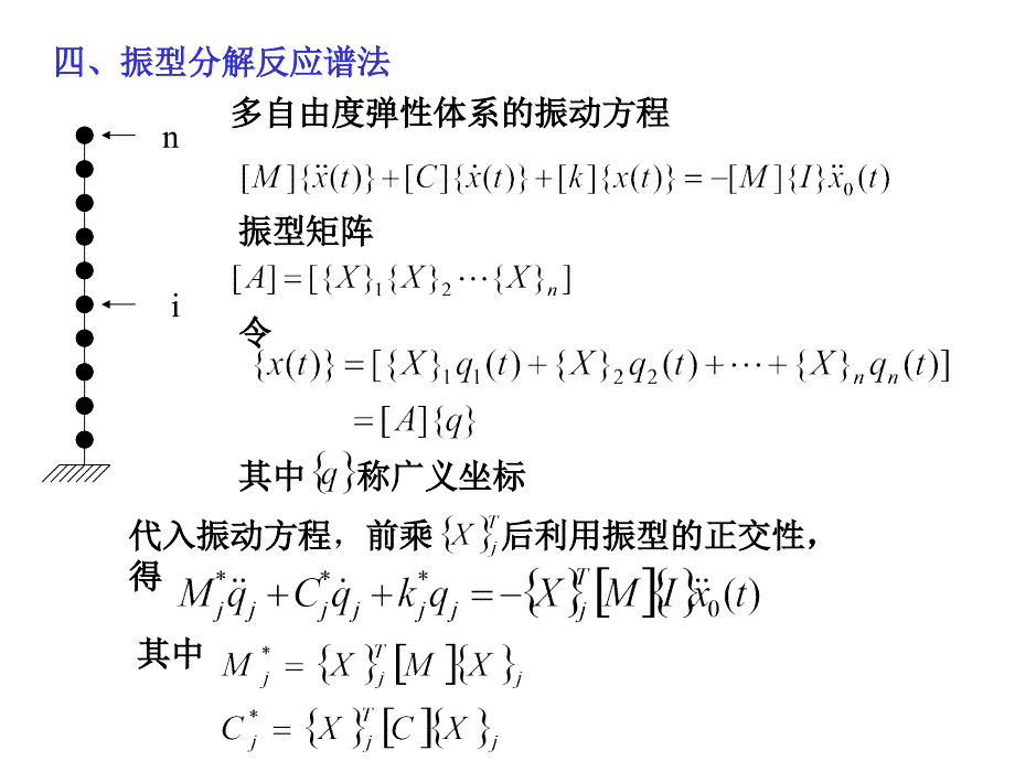 振型分解反应谱法_第1页