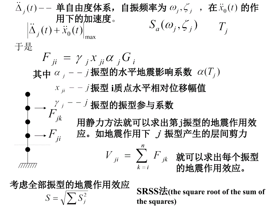 振型分解反应谱法_第4页