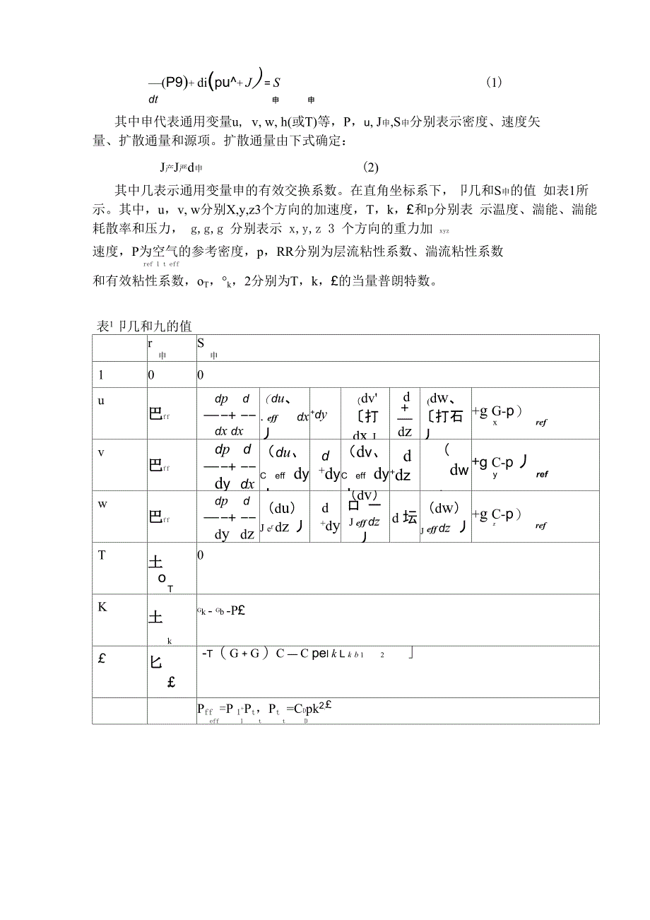 一种求解湿空气温度和相对湿度的CFD算法_第2页