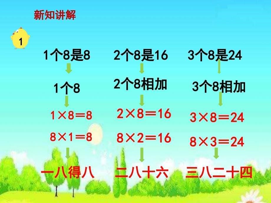 二年级上册数学课件2.8乘法除法一8的乘法沪教版共13张PPT2_第5页