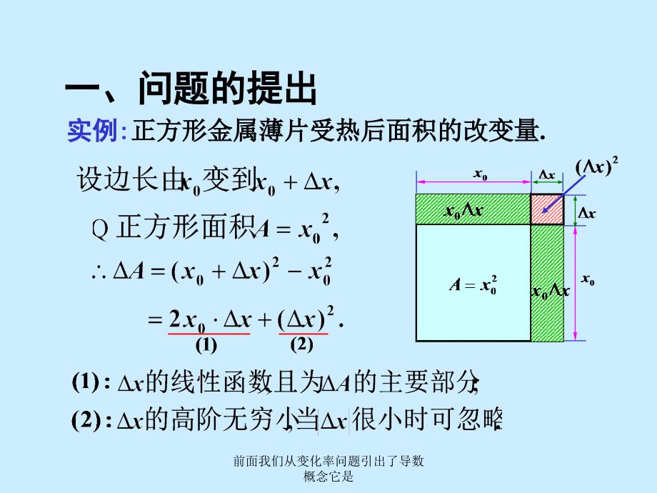 前面我们从变化率问题引出了导数概念它是课件_第2页