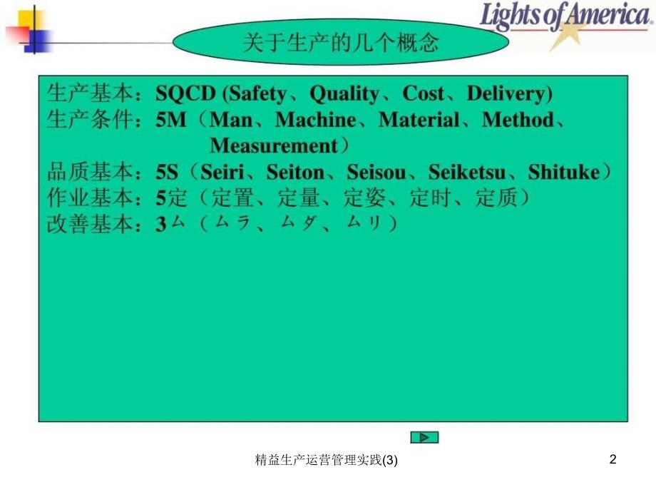 精益生产运营管理实践3课件_第2页