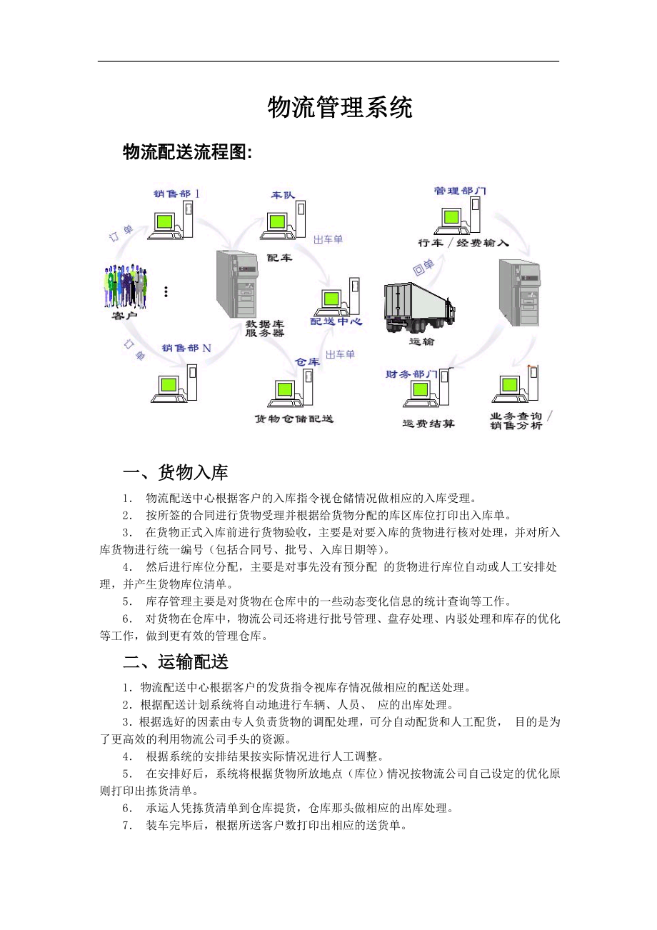 物流管理系统概述-物流管理系统物流配送流程图(doc 52) 0228aw_第1页